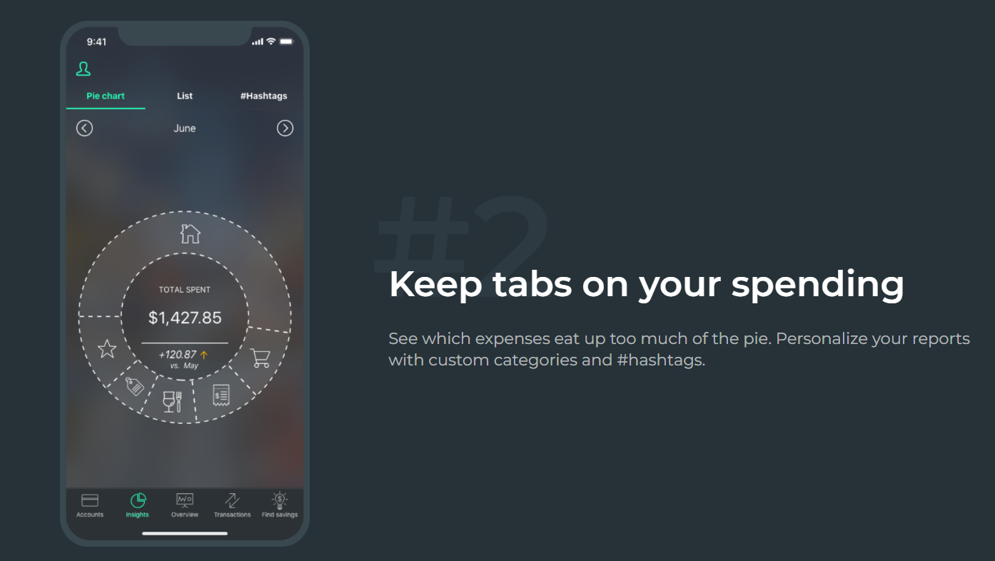 YNAB is the best budgeting app out there — here’s why