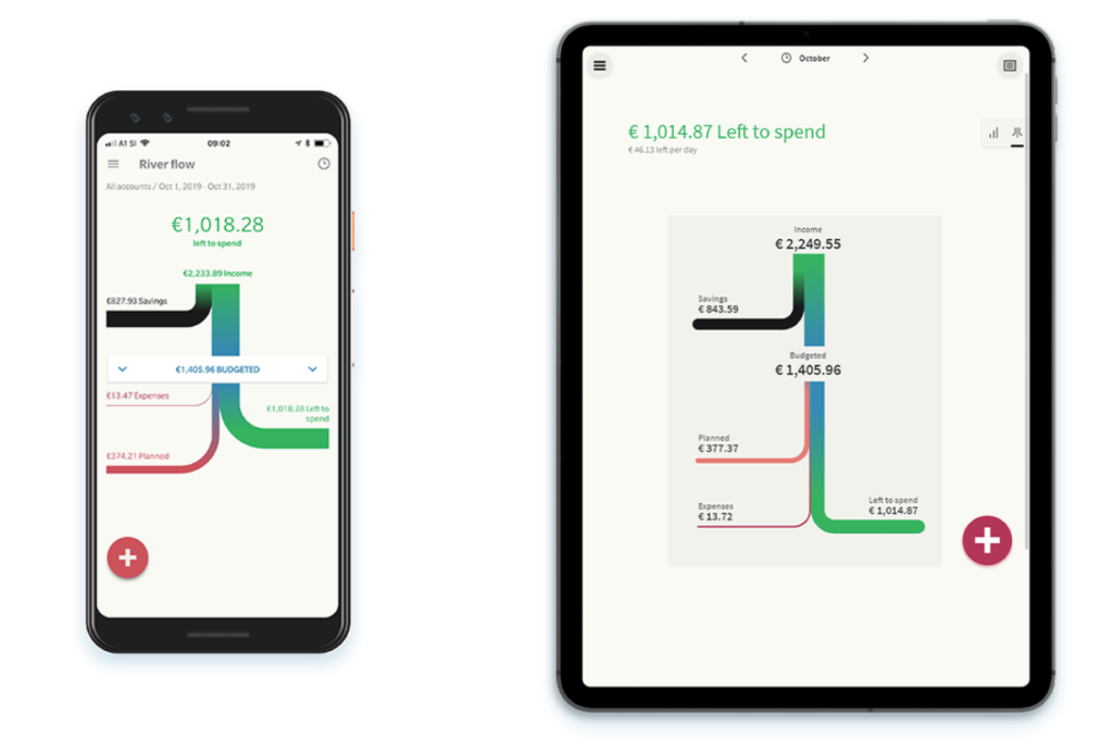 Toshl budgeting app